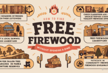 where can i find free firewood​