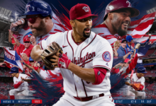 washington nationals vs texas rangers match player stats​